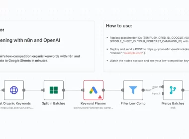Automate Low-Competition Keyword Scraping with n8n