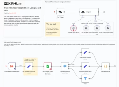 Chat with Your Google Sheet Using AI and n8n