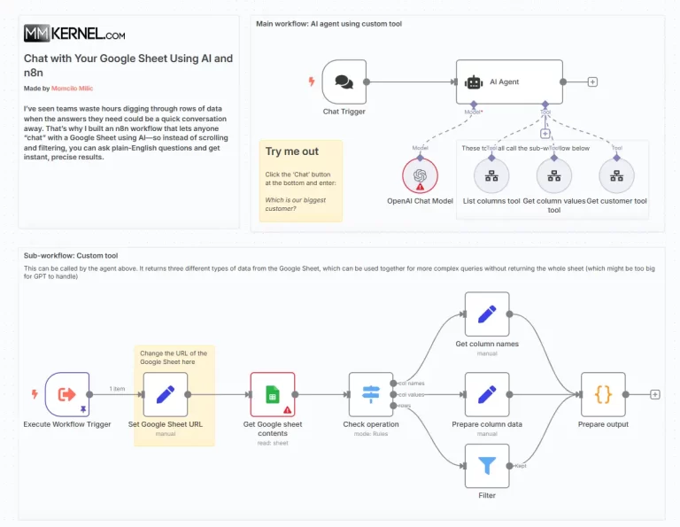 Chat with Your Google Sheet Using AI and n8n