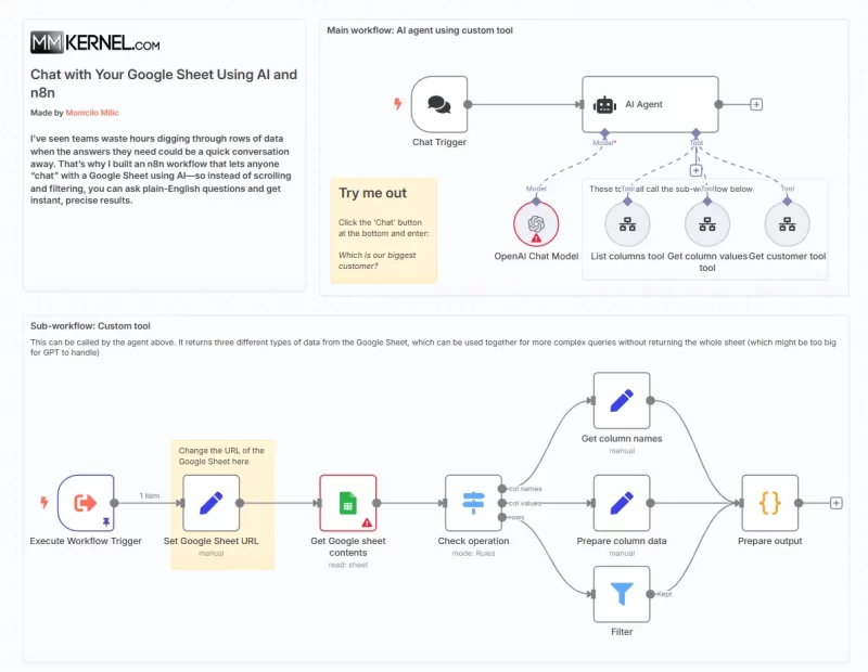 Chat with Your Google Sheet Using AI and n8n