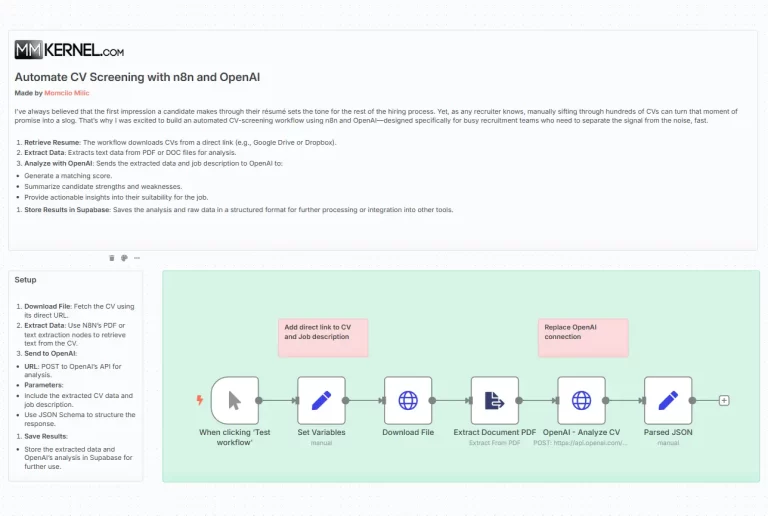 Automate CV Screening with n8n and OpenAI